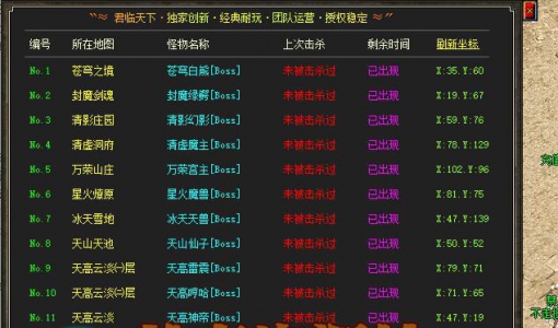BLUE引擎-Boss定位计时器无限版(重置版本)